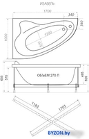 Ванна Triton Кайли 150x100 L Базовая Flat (с гидромассажем) - фото2