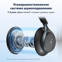 Наушники Anker Soundcore Space One (черный) - фото2, картинка2 Наушники Anker Soundcore Space One (черный) - фото2
