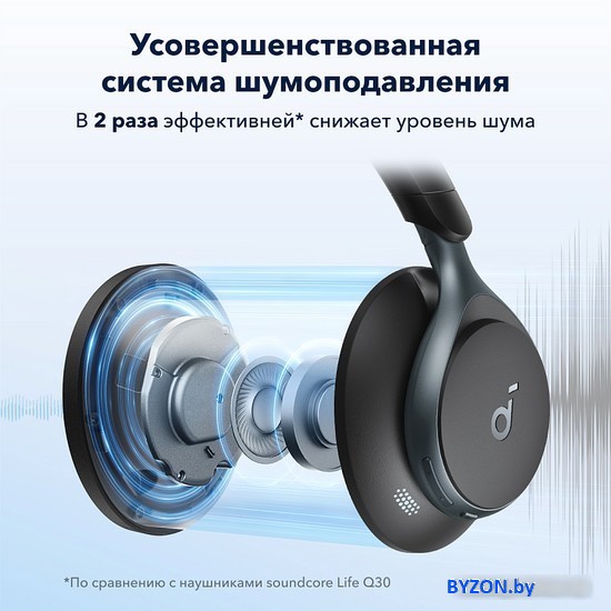 Наушники Anker Soundcore Space One (черный) Наушники Anker Soundcore Space One (черный)