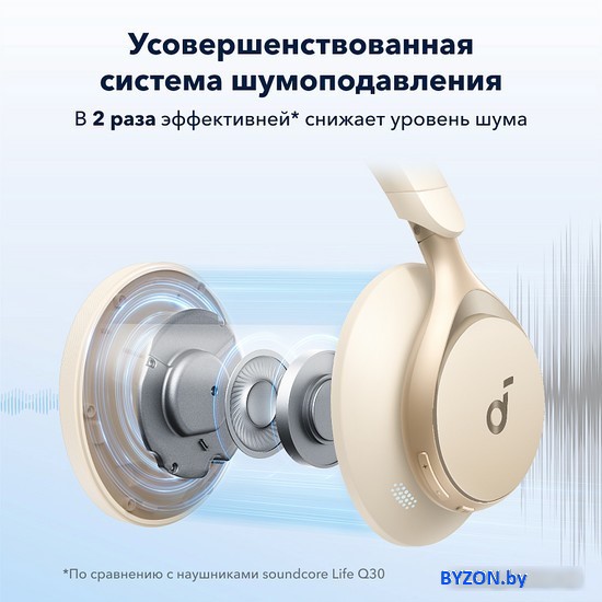 Наушники Anker Soundcore Space One (бежевый) Наушники Anker Soundcore Space One (бежевый)