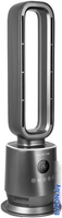 Тепловентилятор Galaxy Line GL8178 - фото2