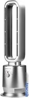Тепловентилятор Galaxy Line GL8179 - фото2
