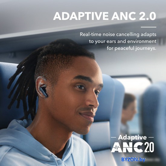 Наушники Anker Soundcore Liberty 4 NC (темно-синий) Наушники Anker Soundcore Liberty 4 NC (темно-синий)