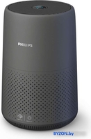 Очиститель воздуха Philips AC0850/11 - фото