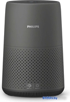 Очиститель воздуха Philips AC0850/11 - фото2