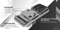 Видеокарта Inno3D GeForce RTX 4070 Twin X2 OC White N40702-126XX-183052V - фото2