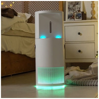 Климатический комплекс AirInCom AIC LE310 - фото2