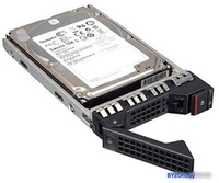 Жесткий диск Lenovo 4XB7A13906 14TB - фото