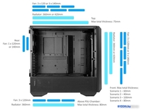 Корпус Lian Li Lancool III G99.LAN3W.10R - фото2