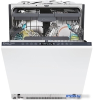 Встраиваемая посудомоечная машина Candy RapidO CI 6B4S1PSA - фото2