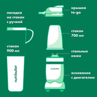 Стационарный блендер NutriBullet Pro NB908MAW - фото2