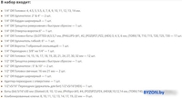Универсальный набор инструментов Spec CK115-82 (82 предмета) - фото2