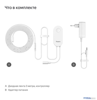 Светодиодная лента Яндекс YNDX-00544 - фото2