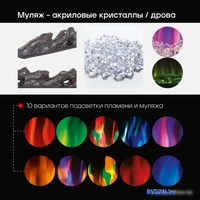 Электрокамин RealFlame Diamond 50 - фото2