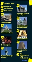 Книга издательства Харвест. Путеводитель City Trip. Париж (Озиас Д.) - фото2