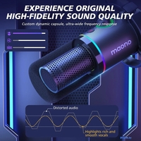 Проводной микрофон Maono PD200XS (черный) - фото2