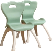 Детский стул Kidwick Emily KW679529 (зеленый/серый) - фото