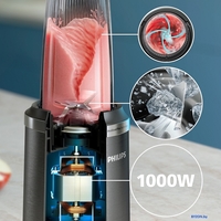 Стационарный блендер Philips HR2766/00 - фото2