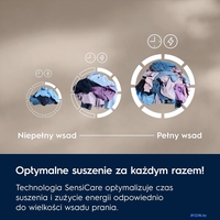 Сушильная машина Electrolux DelicateCare AbsoluteCare 700 EW7D485AP - фото2