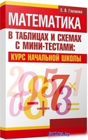 Учебное пособие издательства Попурри. Математика в таблицах и схемах с мини-тестами (Глазкова Е.) - фото