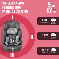 Детское автокресло Nino Simple ZY10 (серый/черный) - фото2