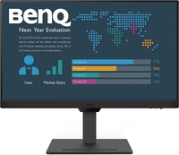 Монитор BenQ BL2790T - фото