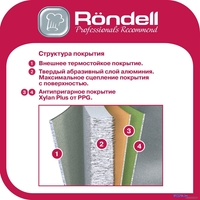 Сковорода Rondell Strike RDA-1355 - фото2