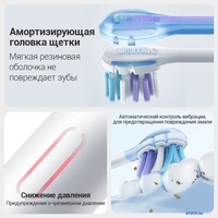 Электрическая зубная щетка Usmile Sonic Y10 Pro (белый) - фото2