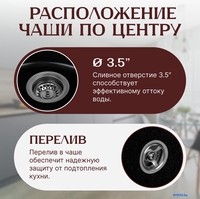 Кухонная мойка Saniteco Nova (оникс) - фото2