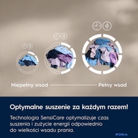 Сушильная машина Electrolux DelicateCare AbsoluteCare 700 EW7DX385AP - фото2