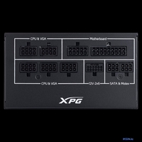 Блок питания ADATA XPG Core Reactor II VE 850W COREREACTORIIVE850G-BKCEU - фото2