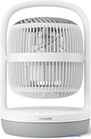 Philips CX2050/00 - фото