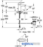 Смеситель Grohe BauEdge 23328000 - фото2