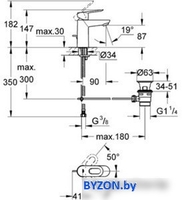 Смеситель Grohe BauLoop 23335000 - фото2