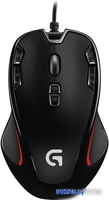 Игровая мышь Logitech G300S Optical Gaming Mouse (910-004345) - фото2