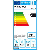 Посудомоечная машина Whirlpool ADG 422 - фото2