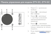Тепловая пушка ZILON ZTV-3C - фото2