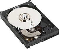 Жесткий диск Dell 8TB [400-AHID] - фото