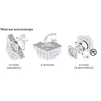 Вытяжной вентилятор CATA B-15 Plus Cord - фото2