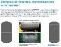Накопительный электрический водонагреватель Unipump Слим 80 В - фото2